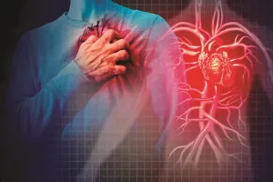 Dangerous allopathic medicines responsible for severe side effects of heart failure